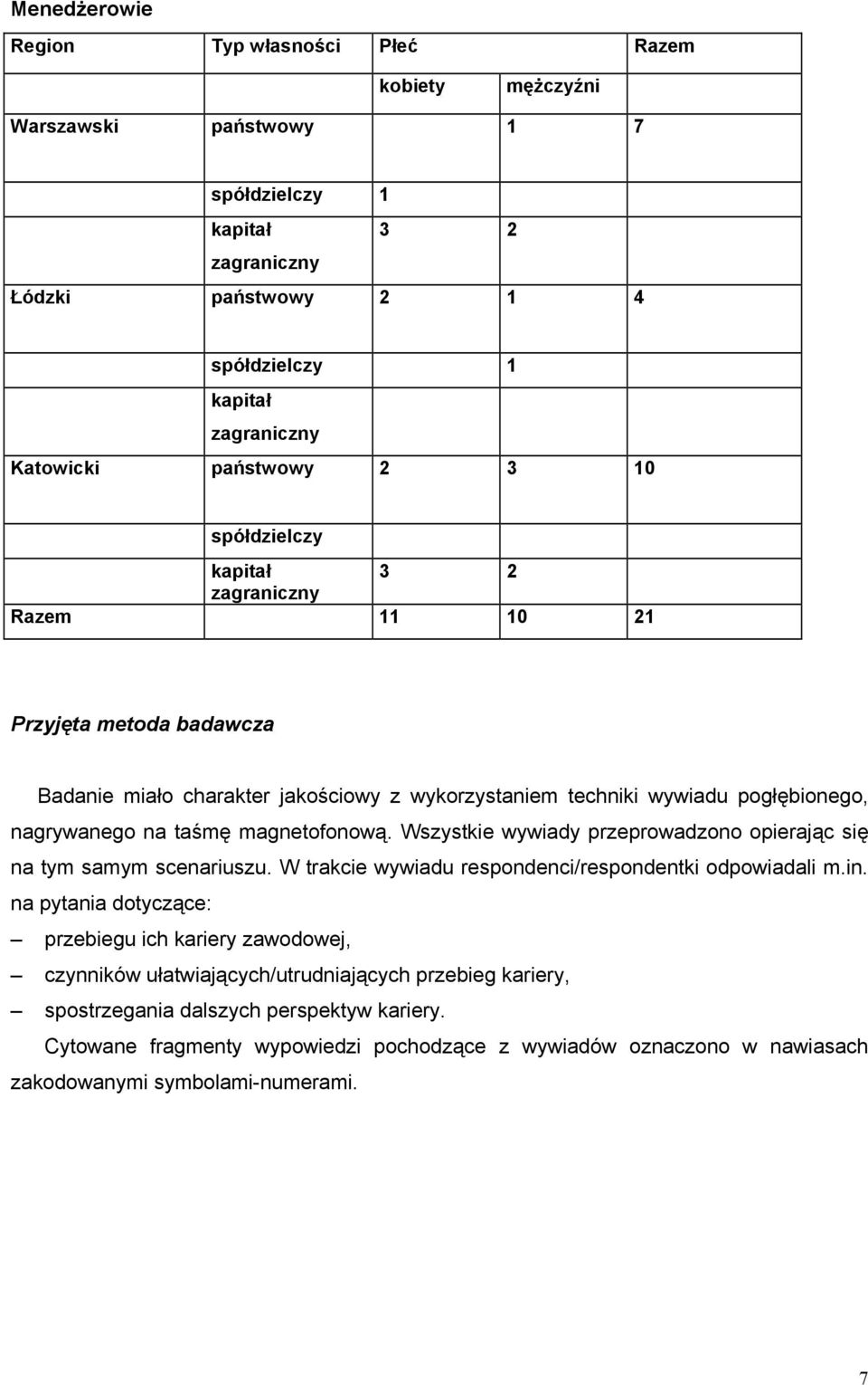 magnetofonową. Wszystkie wywiady przeprowadzono opierając się na tym samym scenariuszu. W trakcie wywiadu respondenci/respondentki odpowiadali m.in.