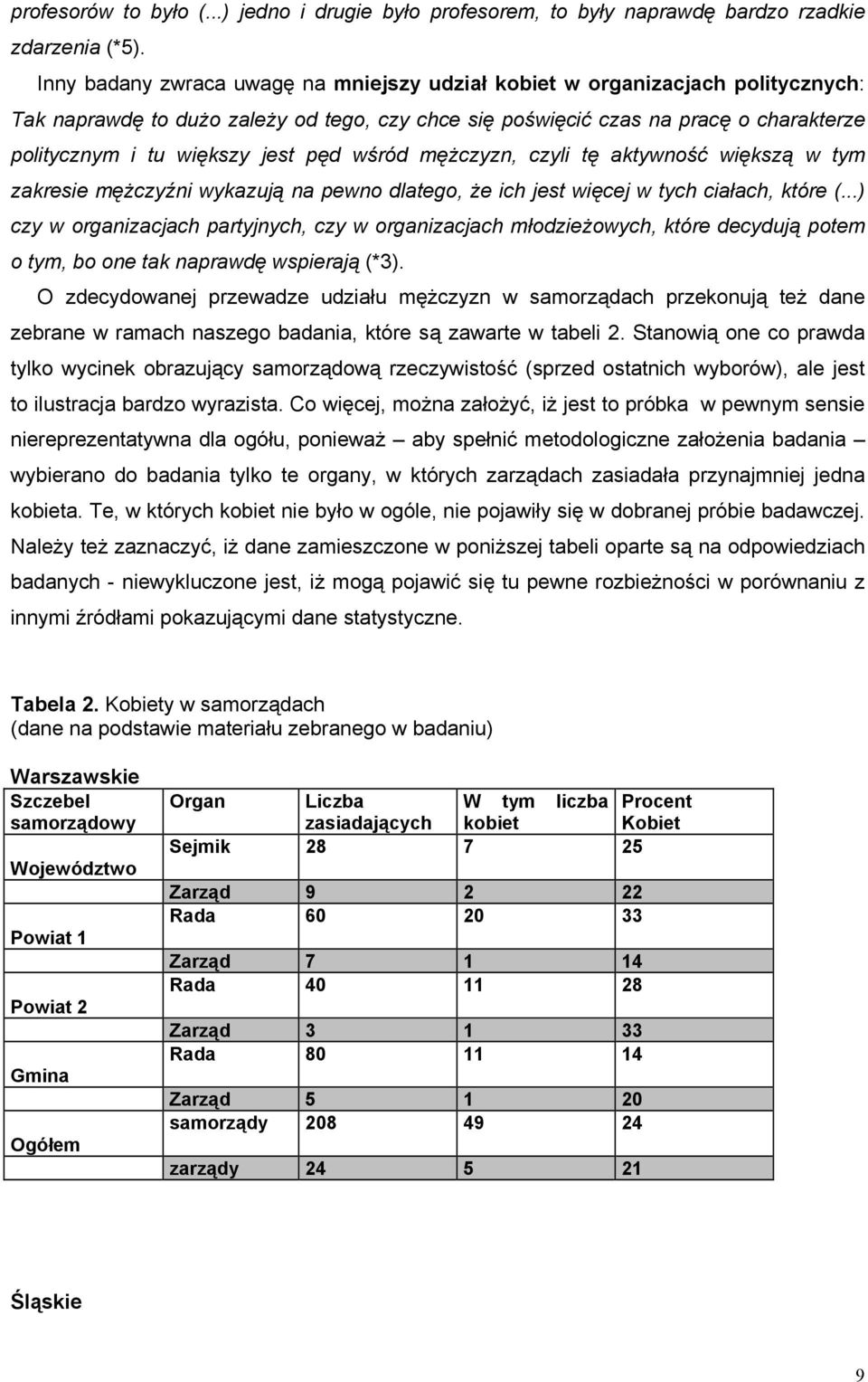 pęd wśród mężczyzn, czyli tę aktywność większą w tym zakresie mężczyźni wykazują na pewno dlatego, że ich jest więcej w tych ciałach, które (.