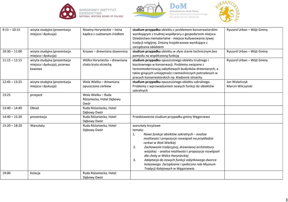 Dębowy Dwór 13:40 14:40 Obiad Ruda Różaniecka, Hotel 14:40 15:20 prezentacja Ruda Różaniecka, Hotel 15:20 18:20 Warsztaty Ruda Różaniecka, Hotel 19:00 Kolacja Ruda Różaniecka, Hotel studium przypadku
