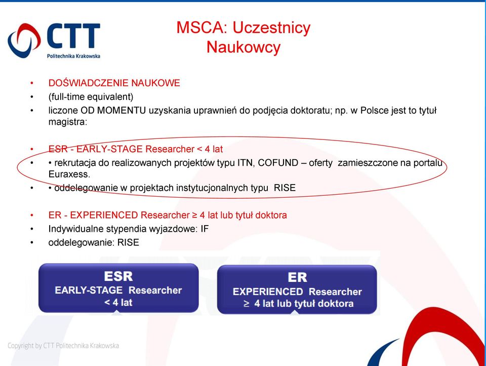 w Polsce jest to tytuł magistra: ESR - EARLY-STAGE Researcher < 4 lat rekrutacja do realizowanych projektów typu ITN,