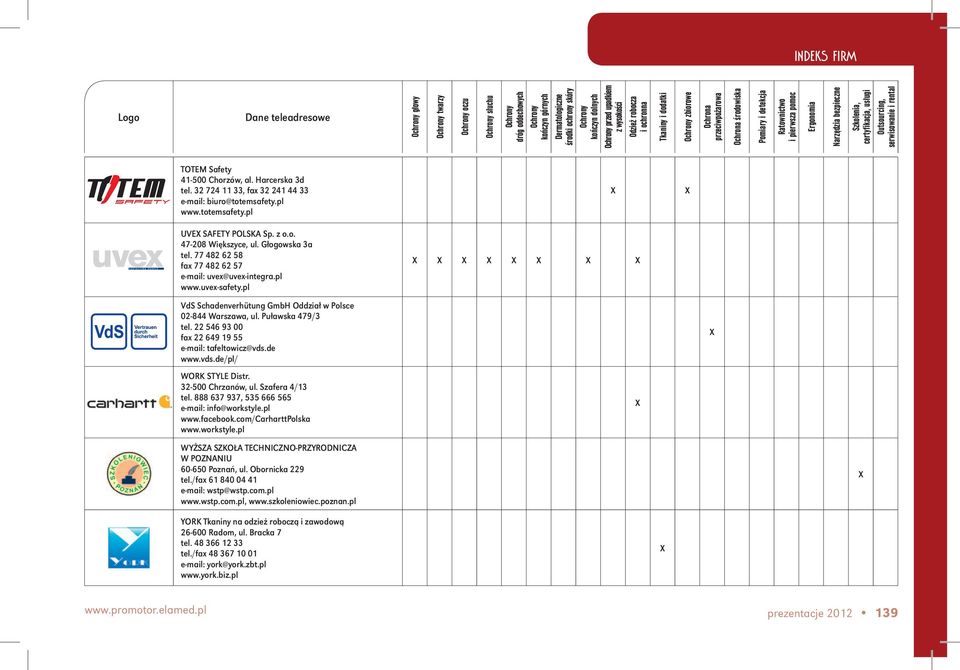 Puławska 479/3 tel. 22 546 93 00 fax 22 649 19 55 e-mail: tafeltowicz@vds.de www.vds.de/pl/ WORK STYLE Distr. 32-500 Chrzanów, ul. Szafera 4/13 tel. 888 637 937, 535 666 565 e-mail: info@workstyle.