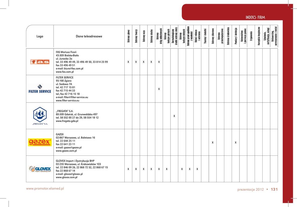 Grunwaldzka 497 tel. 58 552 00 27 do 29, 58 554 18 12 www.fregata.gda.pl GAZE 02-867 Warszawa, ul. Baletowa 16 tel. 22 644 25 11 fax 22 641 23 11 e-mail: gazex@gazex.pl www.gazex.com.