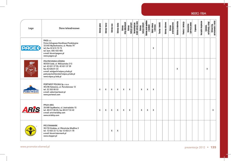 z o.o. 40-246 Katowice, ul. Porcelanowa 13 tel. 32 353 00 53 e-mail: sales@portwest.pl www.portwest.com PPUiH ARIS 26-500 Szydłowiec, ul. Jastrzębska 15 tel.
