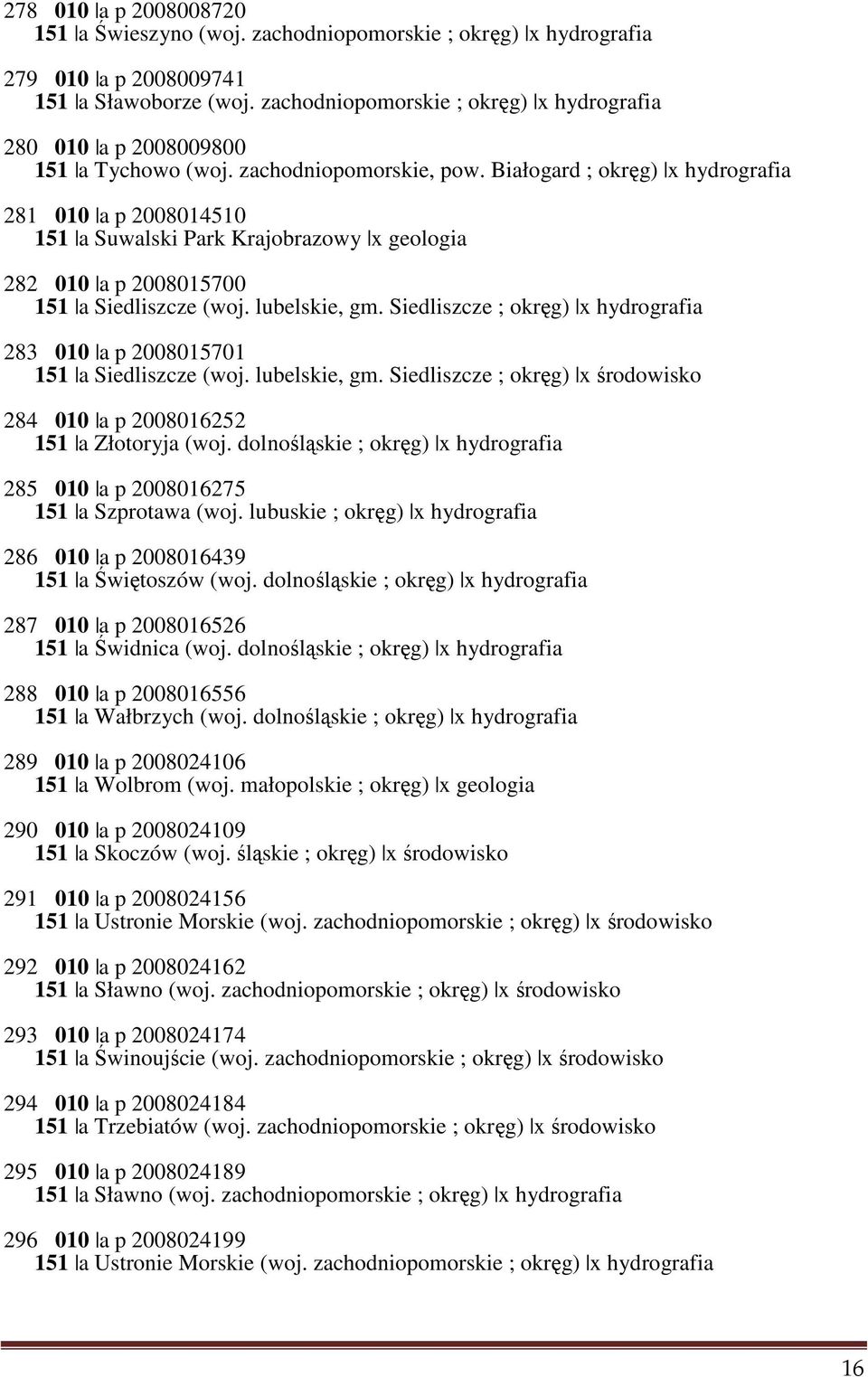 Białogard ; okręg) x hydrografia 281 010 a p 2008014510 151 a Suwalski Park Krajobrazowy x geologia 282 010 a p 2008015700 151 a Siedliszcze (woj. lubelskie, gm.