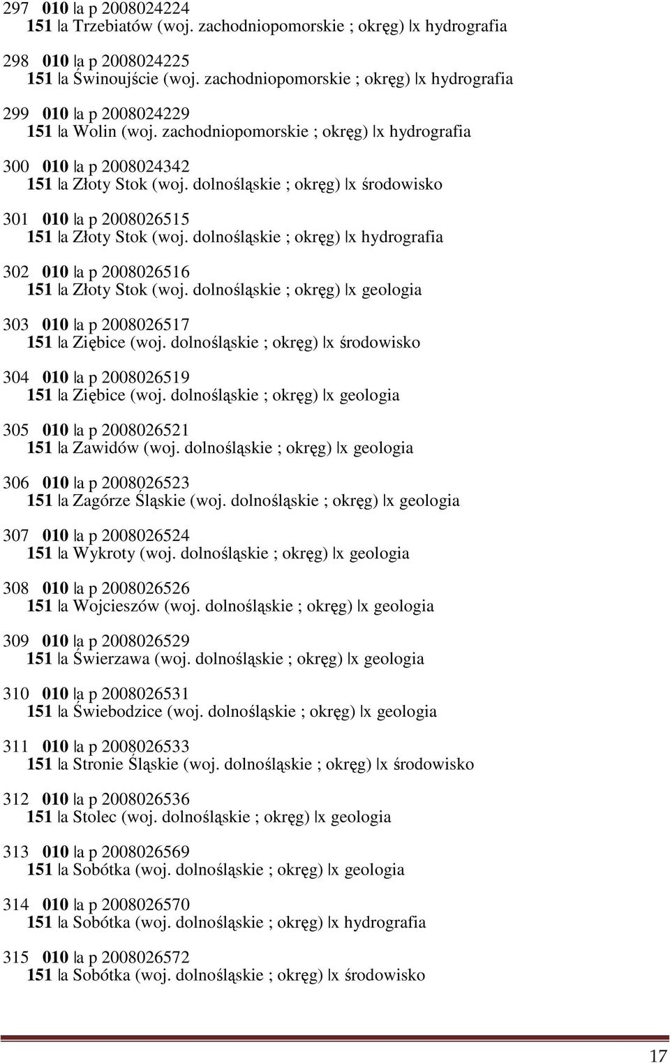 dolnośląskie ; okręg) x środowisko 301 010 a p 2008026515 151 a Złoty Stok (woj. dolnośląskie ; okręg) x hydrografia 302 010 a p 2008026516 151 a Złoty Stok (woj.