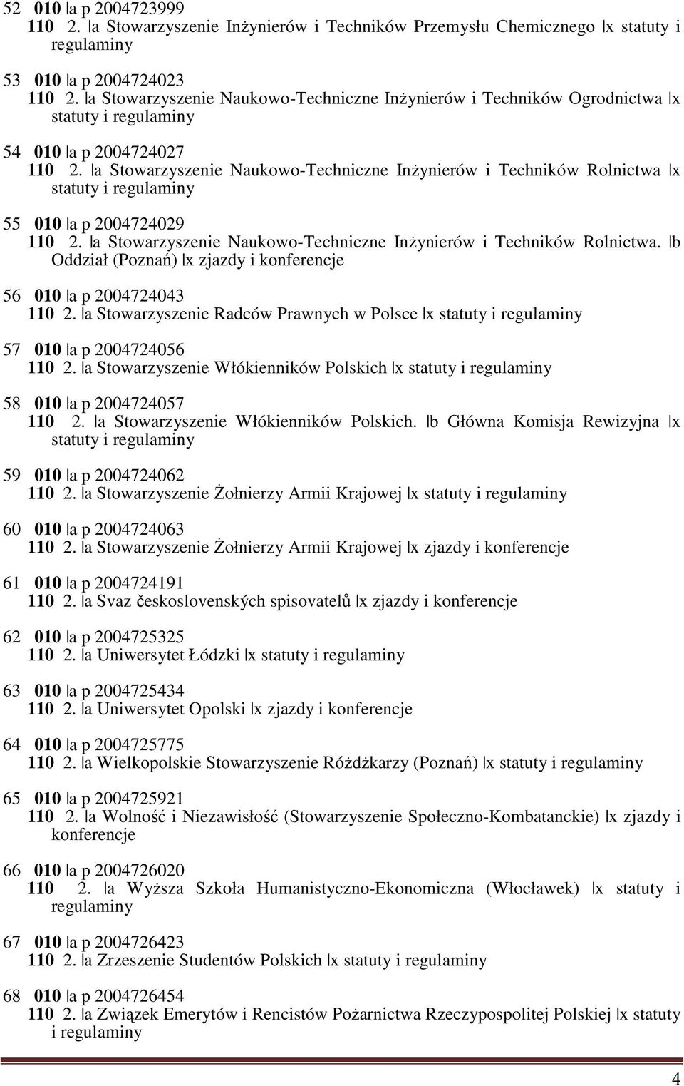 a Stowarzyszenie Naukowo-Techniczne Inżynierów i Techników Rolnictwa x statuty i regulaminy 55 010 a p 2004724029 110 2. a Stowarzyszenie Naukowo-Techniczne Inżynierów i Techników Rolnictwa.