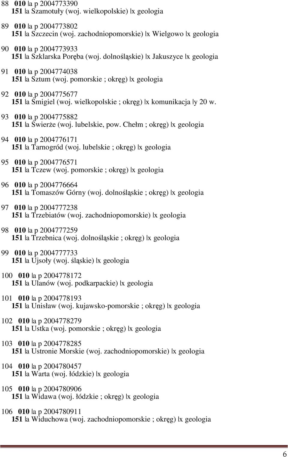 pomorskie ; okręg) x geologia 92 010 a p 2004775677 151 a Śmigiel (woj. wielkopolskie ; okręg) x komunikacja y 20 w. 93 010 a p 2004775882 151 a Świerże (woj. lubelskie, pow.