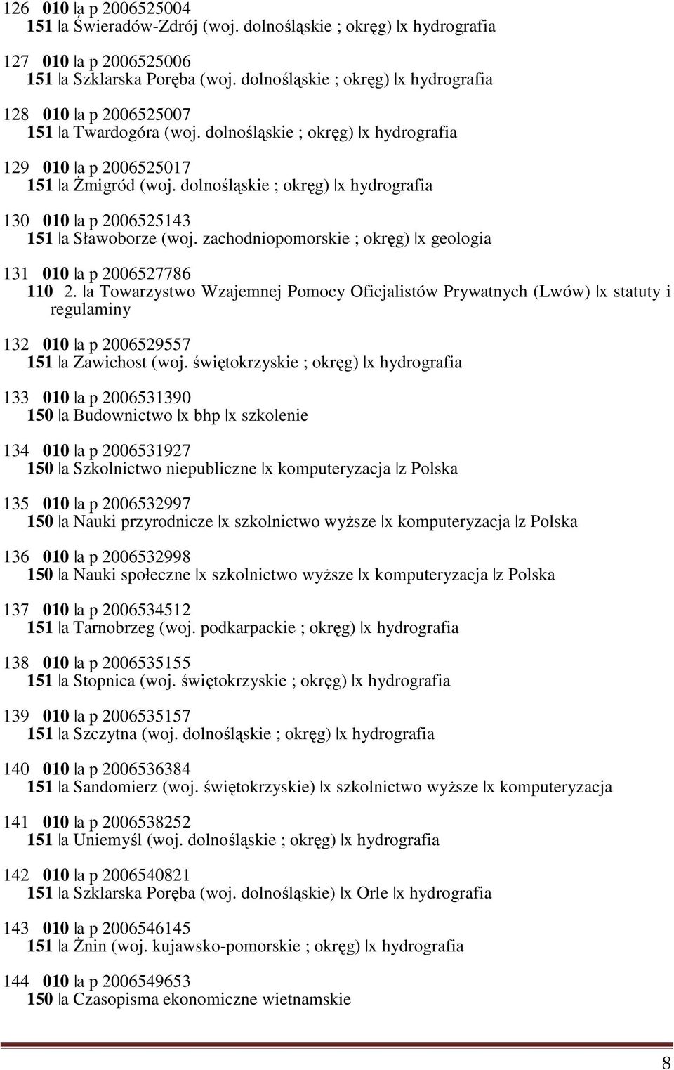 dolnośląskie ; okręg) x hydrografia 130 010 a p 2006525143 151 a Sławoborze (woj. zachodniopomorskie ; okręg) x geologia 131 010 a p 2006527786 110 2.