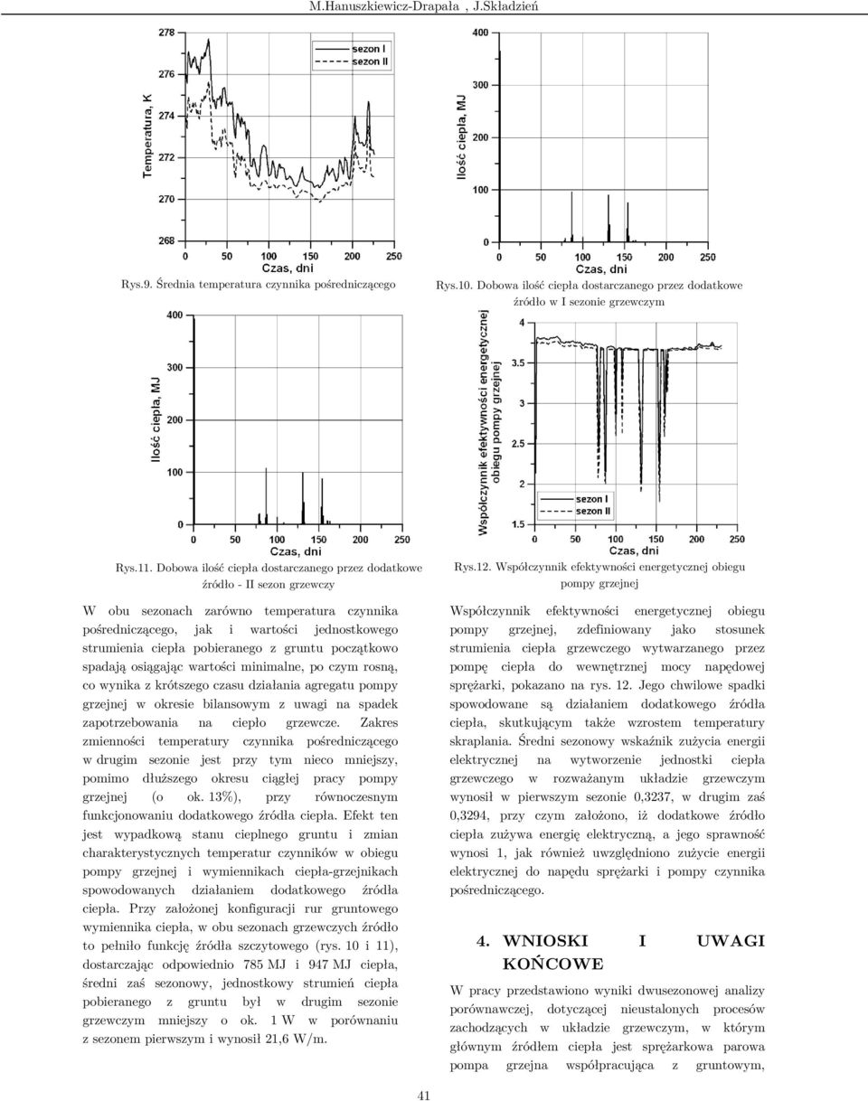 gruntu początkowo spadają osiągając wartości minimalne, po czym rosną, co wynika z krótszego czasu działania agregatu pompy grzejnej w okresie bilansowym z uwagi na spadek zapotrzebowania na ciepło