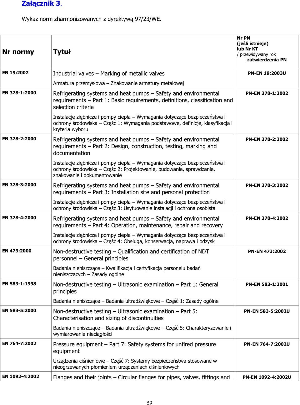 EN 583-1:1998 Refrigerating systems and heat pumps Safety and environmental requirements Part 1: Basic requirements, definitions, classification and selection criteria Instalacje zi bnicze i pompy