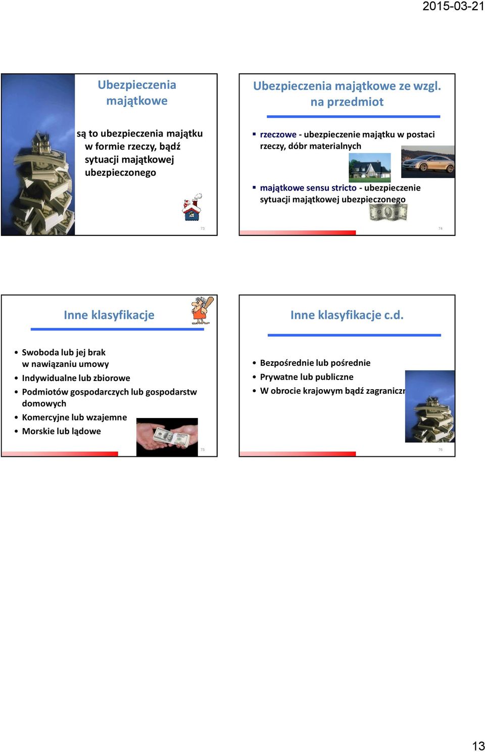 ubezpieczonego 73 74 Inne klasyfikacje Inne klasyfikacje c.d.