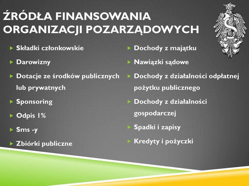 publiczne Dochody z majątku Nawiązki sądowe Dochody z działalności odpłatnej