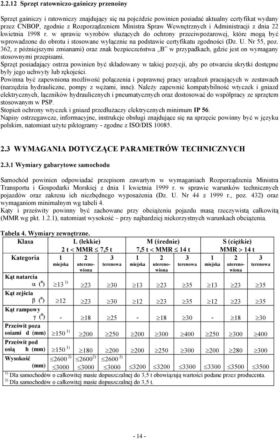 w sprawie wyrobów służących do ochrony przeciwpożarowej, które mogą być wprowadzone do obrotu i stosowane wyłącznie na podstawie certyfikatu zgodności (Dz. U. Nr 55, poz.