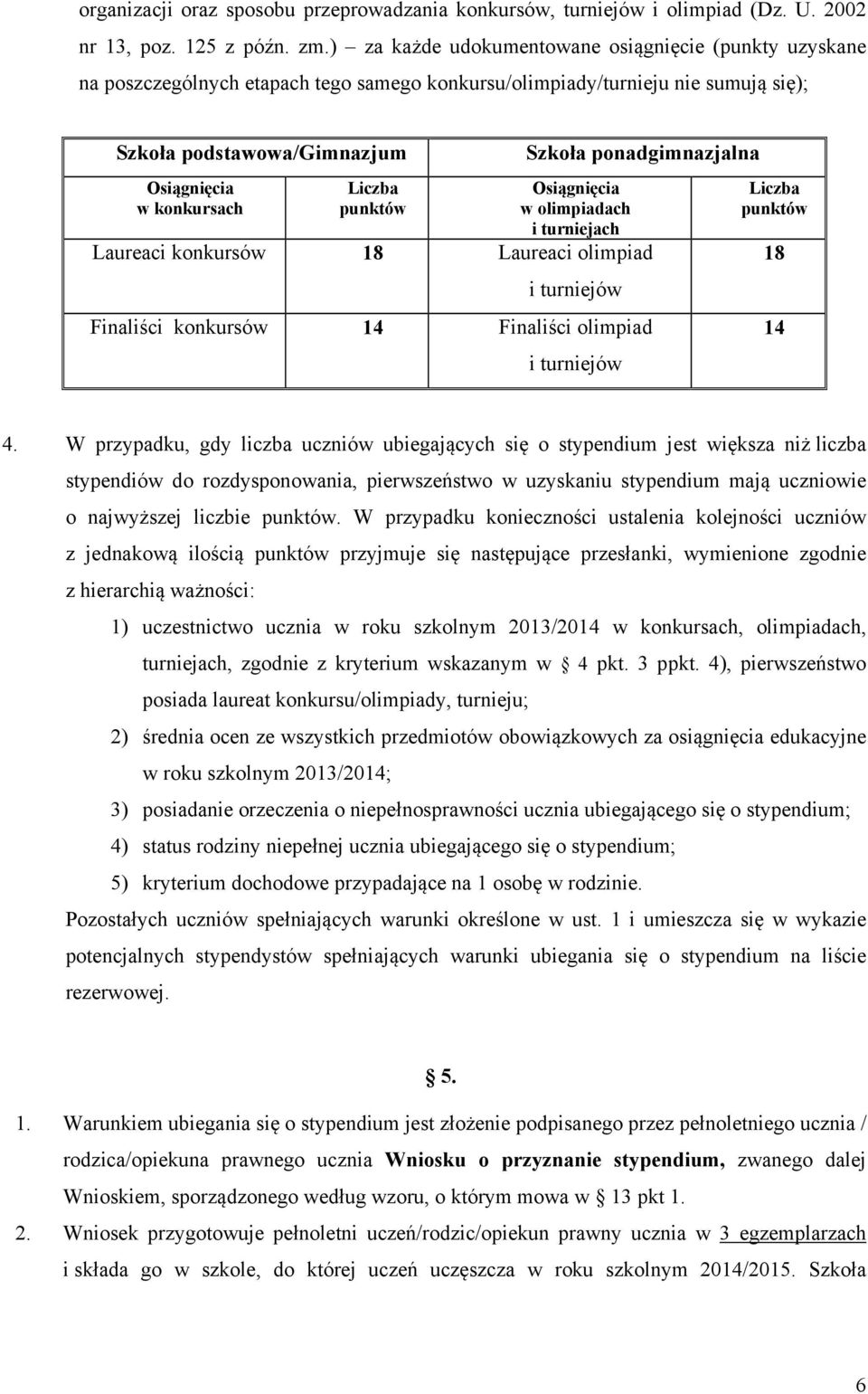 Osiągnięcia w konkursach Liczba punktów Osiągnięcia w olimpiadach i turniejach Laureaci konkursów 18 Laureaci olimpiad i turniejów Finaliści konkursów 14 Finaliści olimpiad i turniejów Liczba punktów