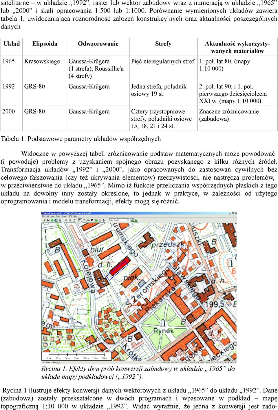 wykorzystywanych materiałów 1965 Krasowskiego (1 strefa), Roussilhe'a (4 strefy) Pięć nieregularnych stref 1. poł. lat 80. (mapy 1:10 000) 1992 GRS-80 Jedna strefa, południk osiowy 19 st. 2. poł. lat 90.