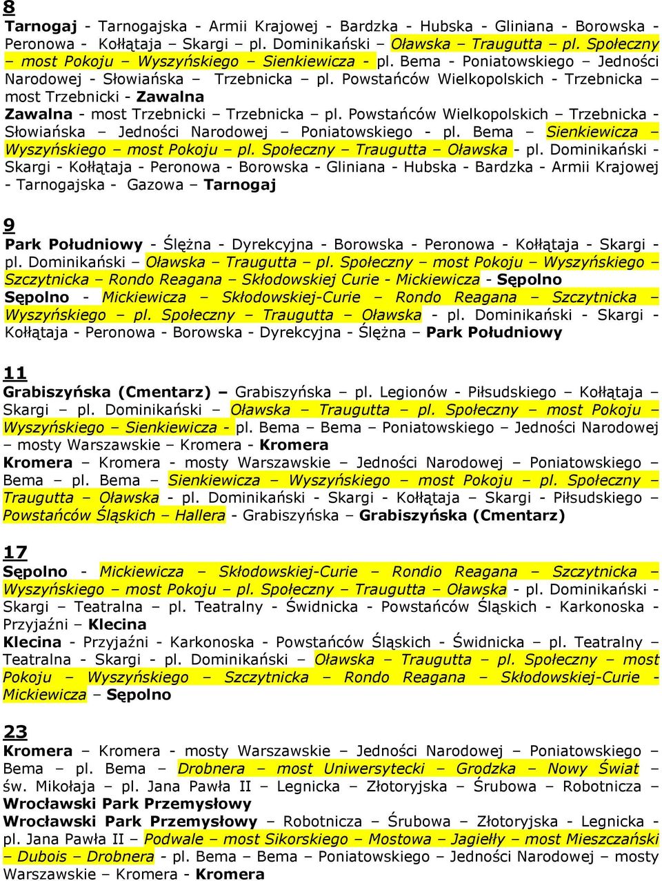 Powstańców Wielkopolskich - Trzebnicka most Trzebnicki - Zawalna Zawalna - most Trzebnicki Trzebnicka pl. Powstańców Wielkopolskich Trzebnicka - Słowiańska Jedności Narodowej Poniatowskiego - pl.