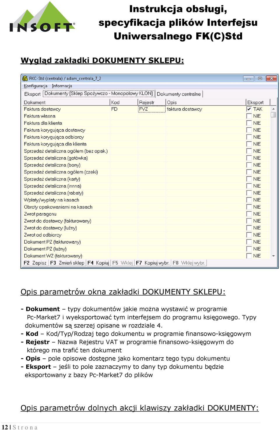 - Kod Kod/Typ/Rodzaj tego dokumentu w programie finansowo-księgowym - Rejestr Nazwa Rejestru VAT w programie finansowo-księgowym do którego ma trafić ten dokument -