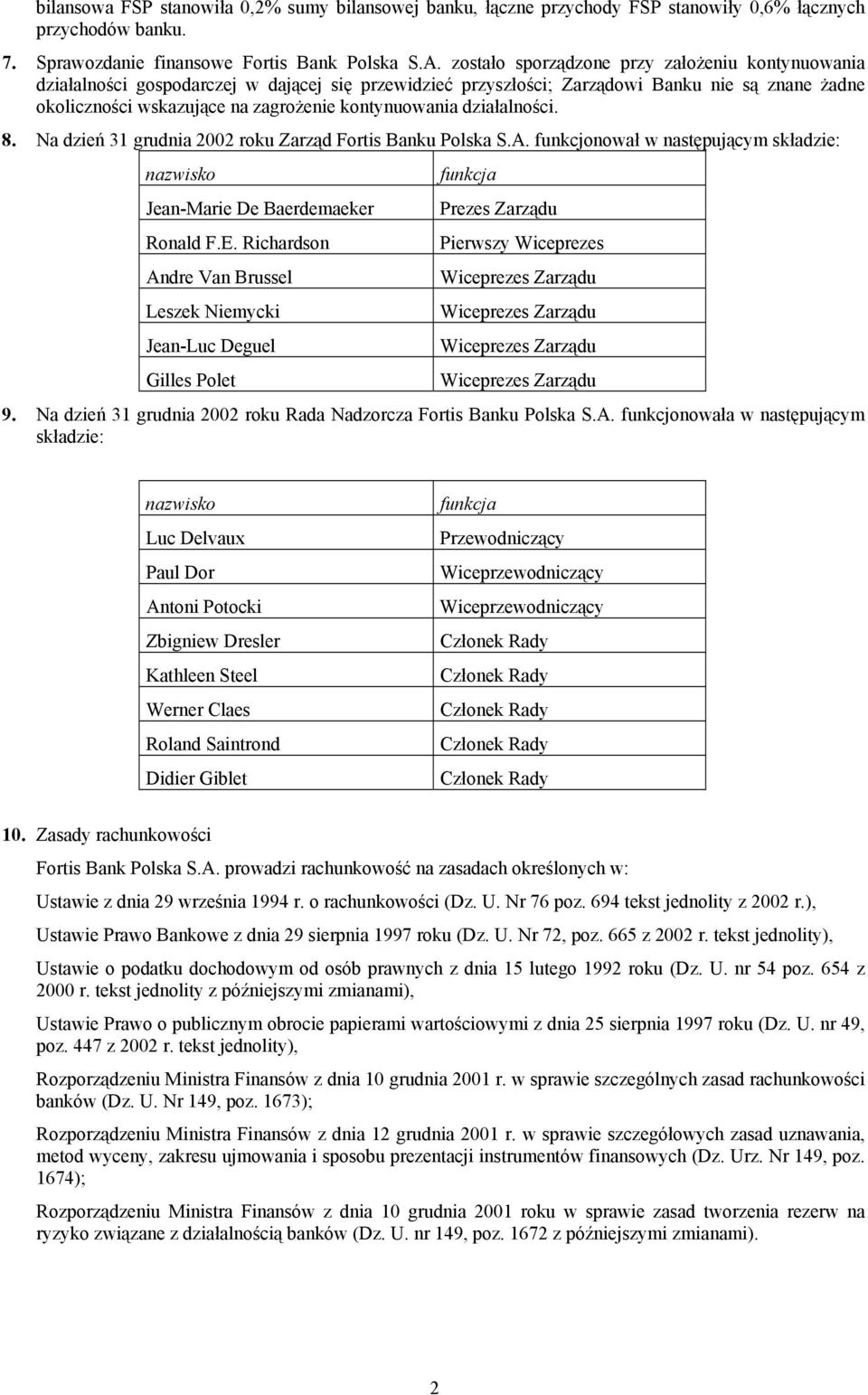 kontynuowania działalności. 8. Na dzień 31 grudnia 2002 roku Zarząd Fortis Banku Polska S.A. funkcjonował w następującym składzie: nazwisko Jean-Marie De Baerdemaeker Ronald F.E.