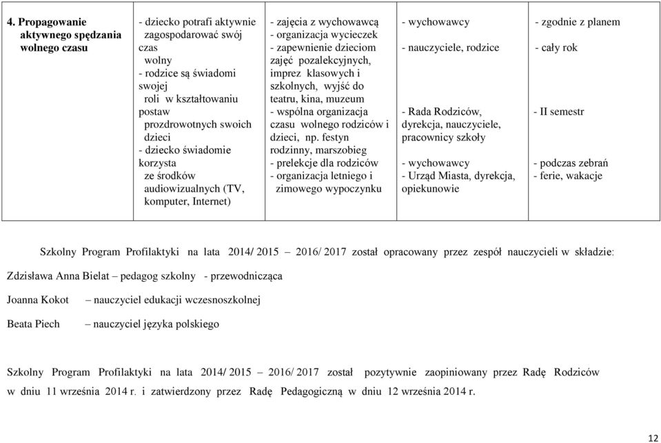 szkolnych, wyjść do teatru, kina, muzeum - wspólna organizacja czasu wolnego rodziców i dzieci, np.