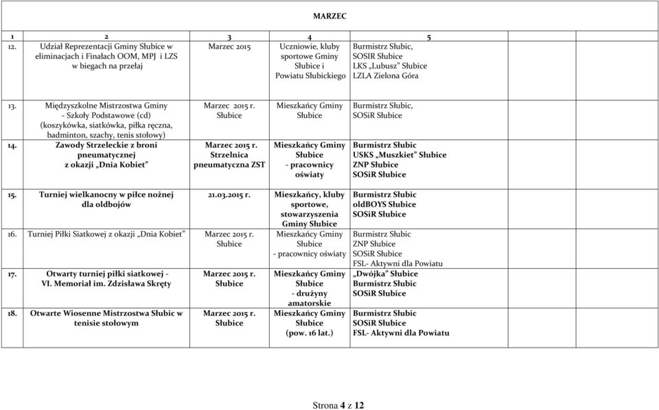 Zawody Strzeleckie z broni pneumatycznej z okazji Dnia Kobiet Marzec 2015 r. Marzec 2015 r. Strzelnica pneumatyczna ZST - pracownicy oświaty, SOSiR USKS Muszkiet ZNP SOSiR 15.