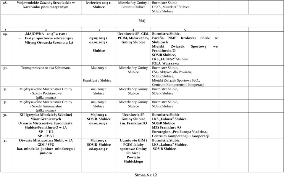 Transgraniczna 10-tka Schumana Maj 2015 r. 31. Międzyszkolne Mistrzostwa Gminy - Szkoły Podstawowe (piłka nożna) 31. Międzyszkolne Mistrzostwa Gminy - Szkoły Gimnazjalne (piłka nożna) 32.