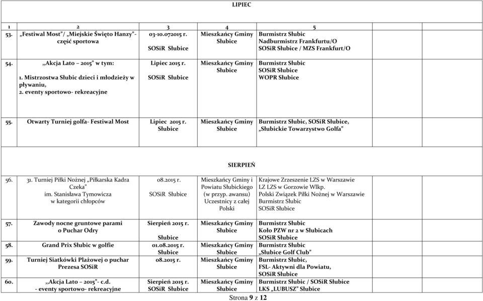 , SOSiR, Słubickie Towarzystwo Golfa SIERPIEŃ 56. 31. Turniej Piłki Nożnej Piłkarska Kadra Czeka im. Stanisława Tymowicza w kategorii chłopców 08.2015 r. SOSiR i Powiatu (w przyp.