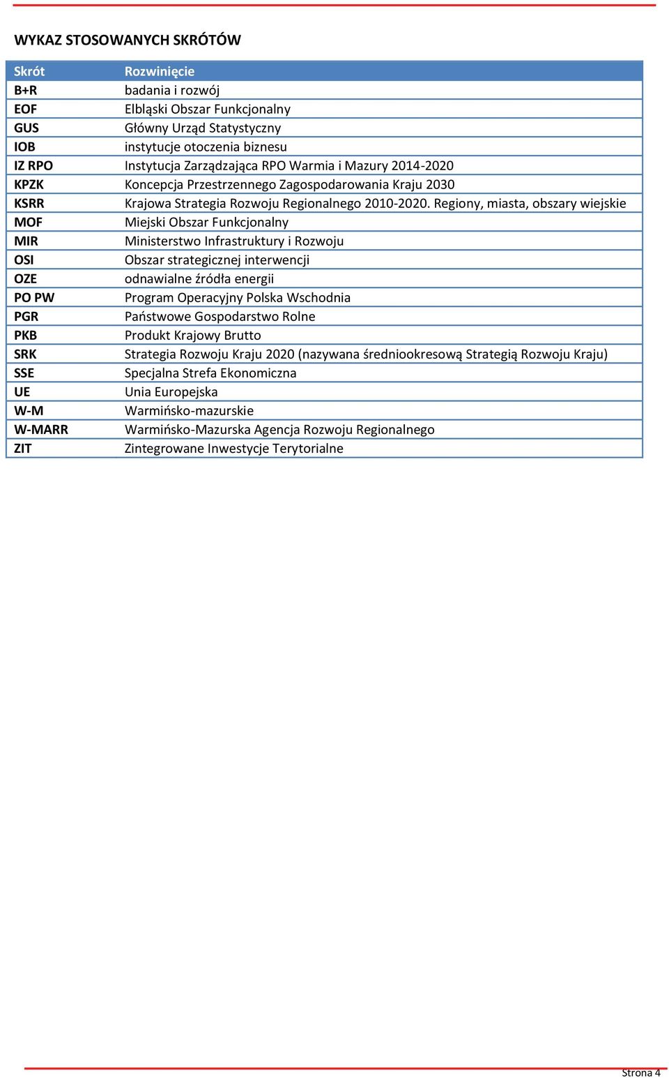 Regiony, miasta, obszary wiejskie MOF Miejski Obszar Funkcjonalny MIR Ministerstwo Infrastruktury i Rozwoju OSI Obszar strategicznej interwencji OZE odnawialne źródła energii PO PW Program Operacyjny