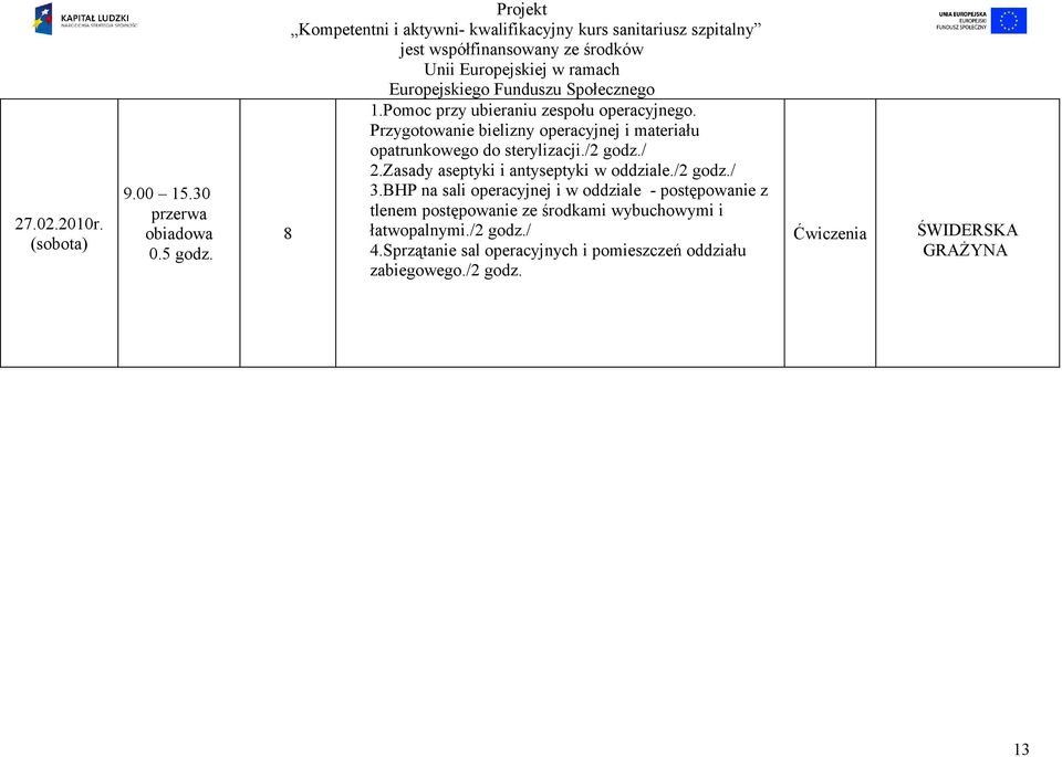 Zasady aseptyki i antyseptyki w oddziale./2 godz./ 3.