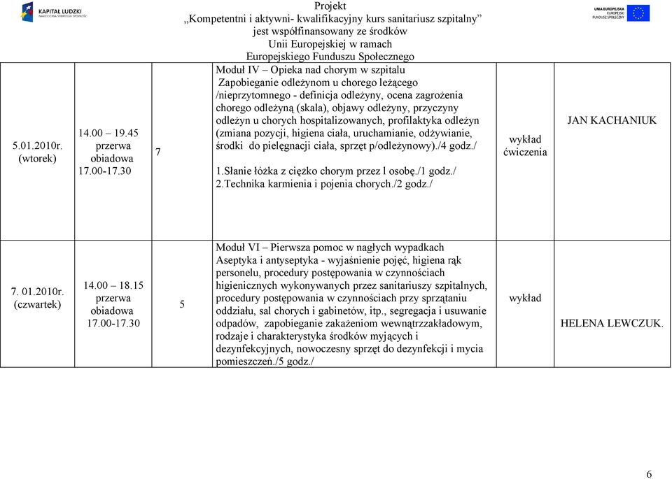 odleżyn u chorych hospitalizowanych, profilaktyka odleżyn (zmiana pozycji, higiena ciała, uruchamianie, odżywianie, środki do pielęgnacji ciała, sprzęt p/odleżynowy)./4 godz./ 1.