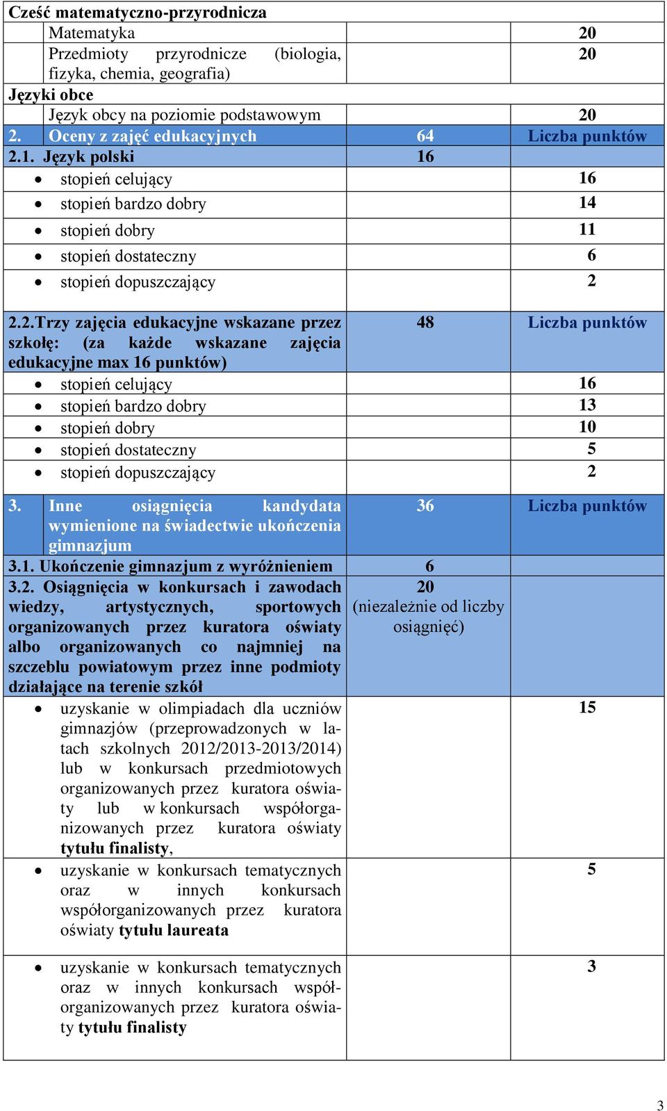 1. Język polski 16 stopień celujący 16 stopień bardzo dobry 1 stopień dobry 11 stopień dostateczny 6 stopień dopuszczający 2 