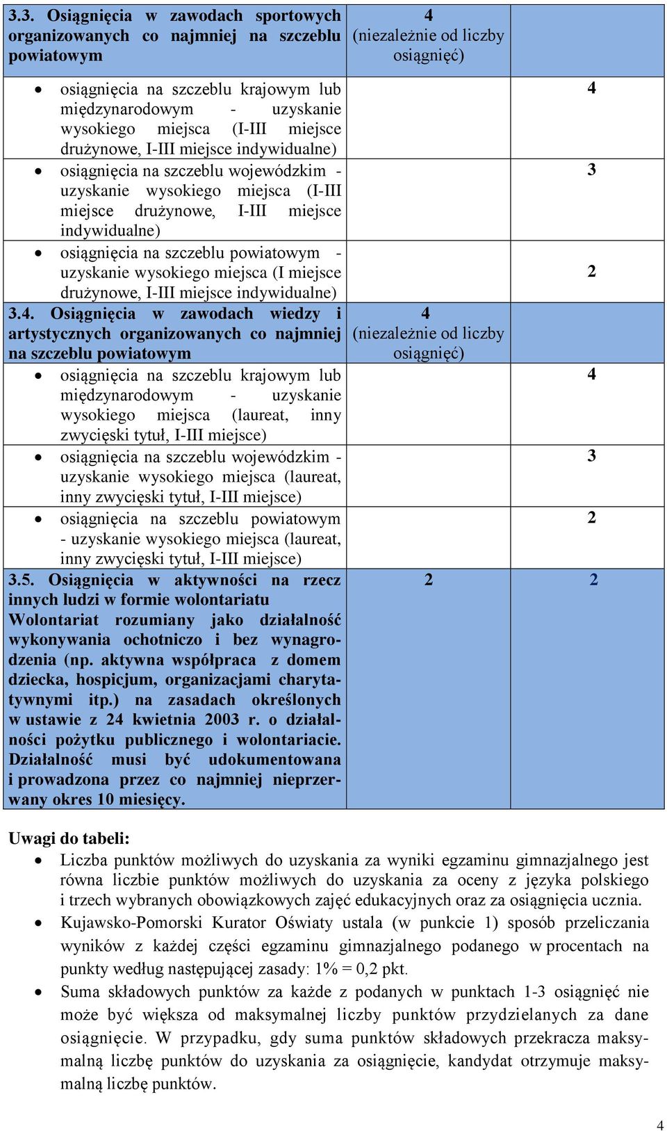 wysokiego miejsca (I miejsce drużynowe, I-III miejsce indywidualne).