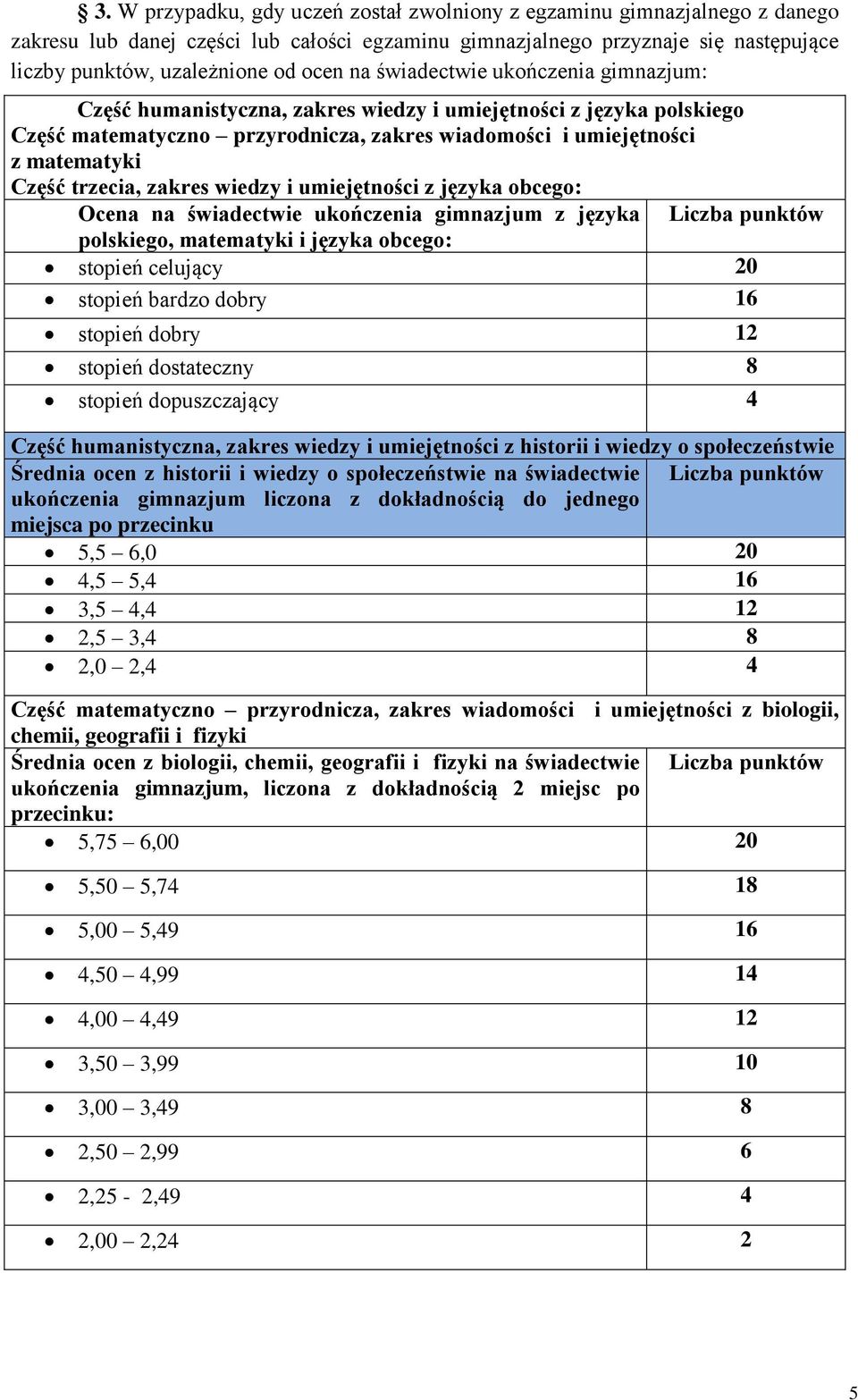 zakres wiedzy i umiejętności z języka obcego: Ocena na świadectwie ukończenia gimnazjum z języka Liczba punktów polskiego, matematyki i języka obcego: stopień celujący 20 stopień bardzo dobry 16