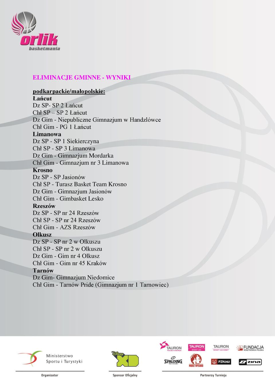 Team Krosno Dz Gim - Gimnazjum Jasionów Chł Gim - Gimbasket Lesko Rzeszów Dz SP - SP nr 24 Rzeszów Chł SP - SP nr 24 Rzeszów Chł Gim - AZS Rzeszów Olkusz Dz SP - SP nr 2