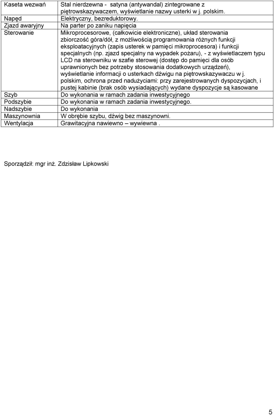 (zapis usterek w pamięci mikroprocesora) i funkcji specjalnych (np.