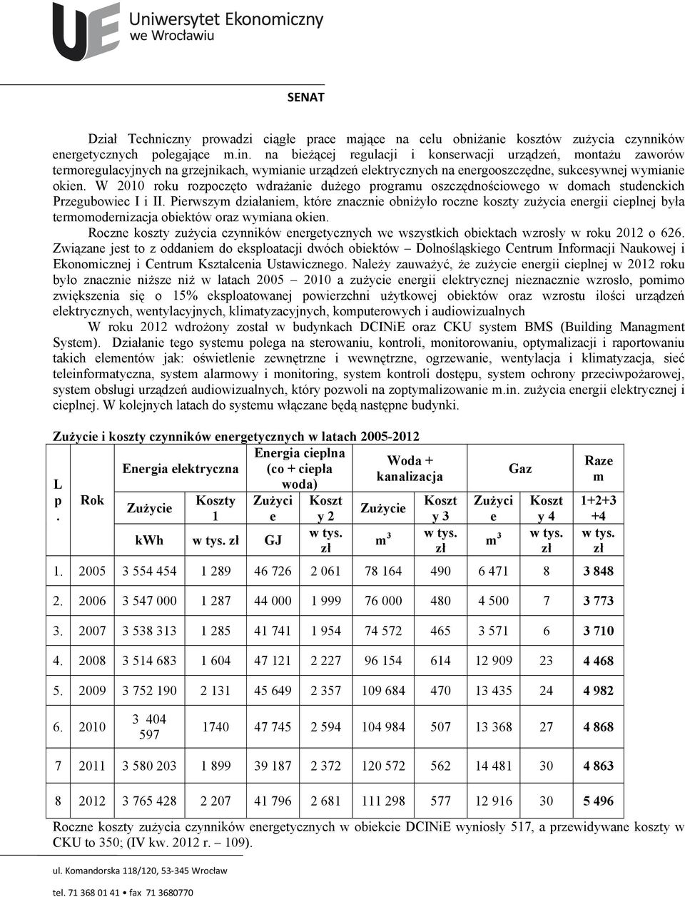 W 2010 roku rozpoczęto wdrażanie dużego programu oszczędnościowego w domach studenckich Przegubowiec I i II.