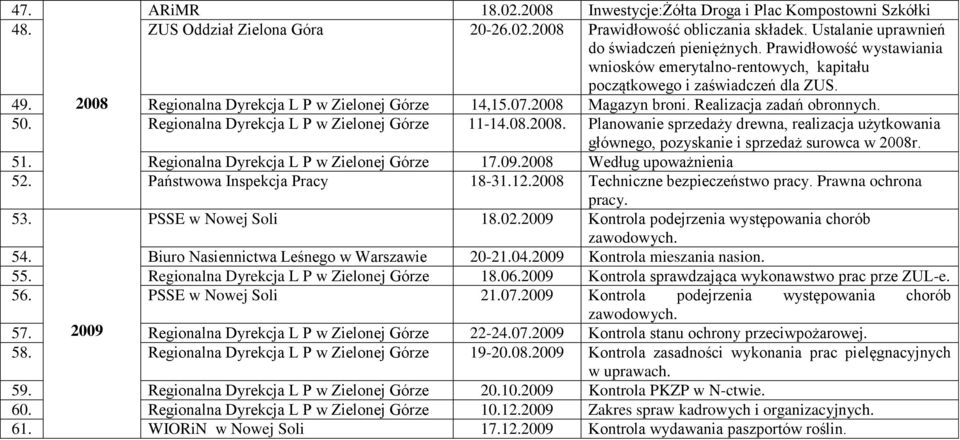 Realizacja zadań obronnych. 50. Regionalna Dyrekcja L P w Zielonej Górze 11-14.08.2008. Planowanie sprzedaży drewna, realizacja użytkowania głównego, pozyskanie i sprzedaż surowca w 2008r. 51.