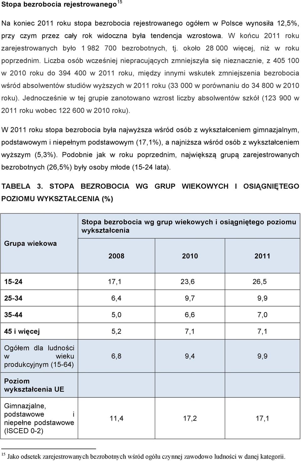 Liczba osób wcześniej niepracujących zmniejszyła się nieznacznie, z 405 100 w 2010 roku do 394 400 w 2011 roku, między innymi wskutek zmniejszenia bezrobocia wśród absolwentów studiów wyższych w 2011