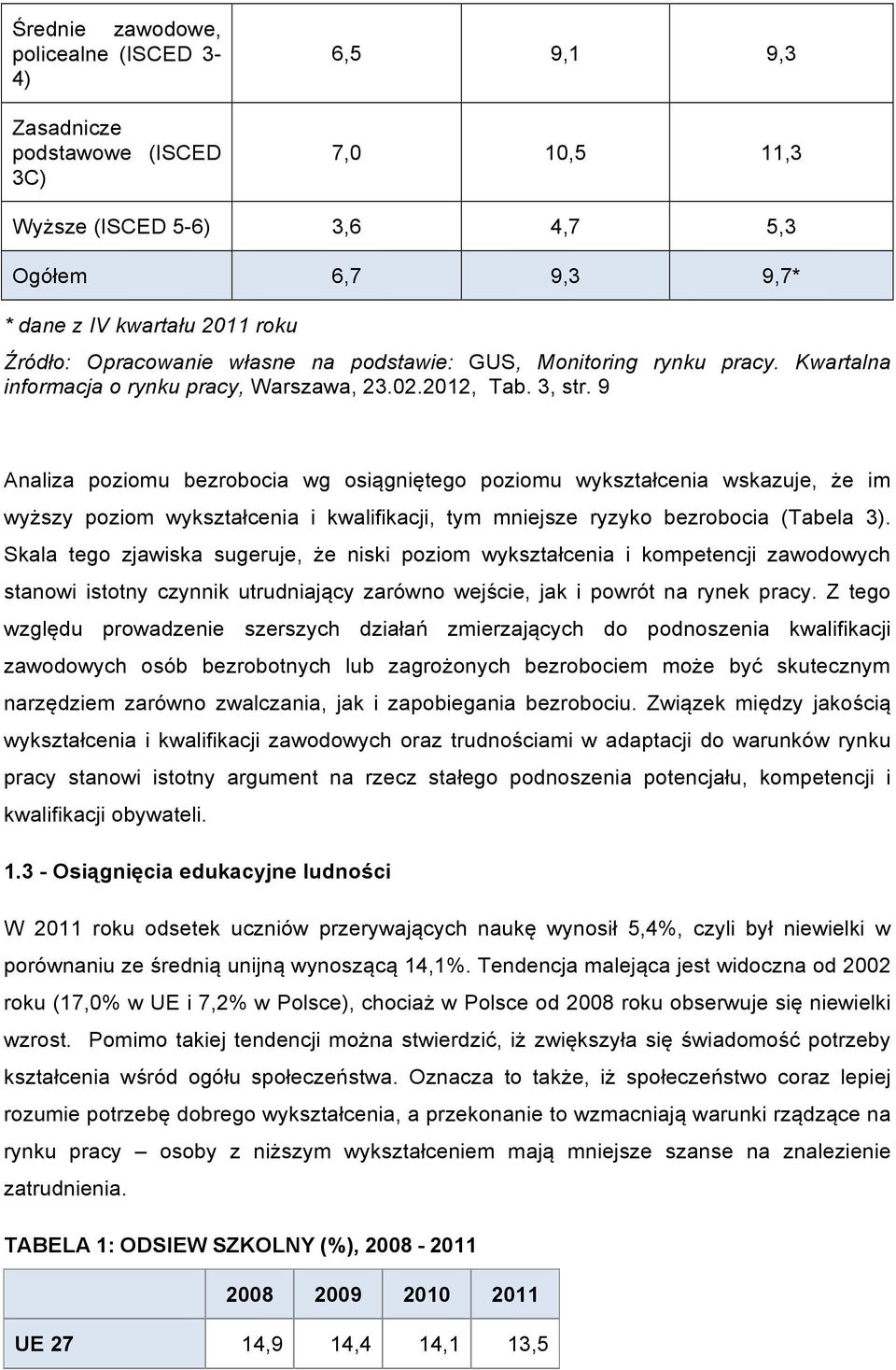 9 Analiza poziomu bezrobocia wg osiągniętego poziomu wykształcenia wskazuje, że im wyższy poziom wykształcenia i kwalifikacji, tym mniejsze ryzyko bezrobocia (Tabela 3).