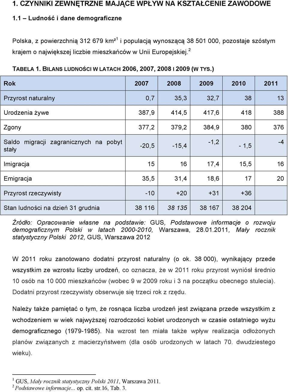 BILANS LUDNOŚCI W LATACH 2006, 2007, 2008 I 2009 (W TYS.