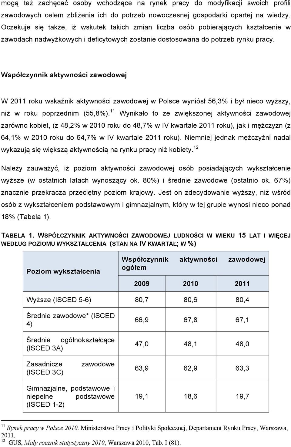 Współczynnik aktywności zawodowej W 2011 roku wskaźnik aktywności zawodowej w Polsce wyniósł 56,3% i był nieco wyższy, niż w roku poprzednim (55,8%).