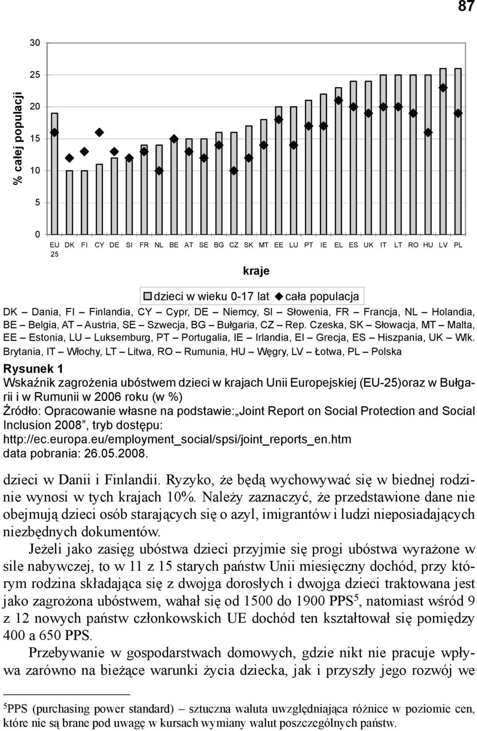 Czeska, SK Słowacja, MT Malta, EE Estonia, LU Luksemburg, PT Portugalia, IE Irlandia, El Grecja, ES Hiszpania, UK Wlk.