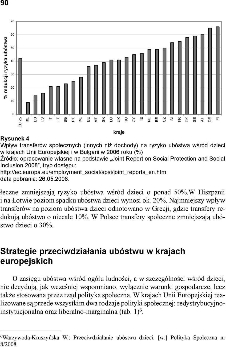 tryb dostępu: data pobrania: 26.05.2008. łeczne zmniejszają ryzyko ubóstwa wśród dzieci o ponad 50%.W Hiszpanii i na Łotwie poziom spadku ubóstwa dzieci wynosi ok. 20%.