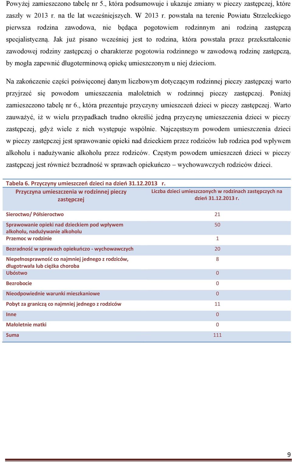 Jak już pisano wcześniej jest to rodzina, która powstała przez przekształcenie zawodowej rodziny zastępczej o charakterze pogotowia rodzinnego w zawodową rodzinę zastępczą, by mogła zapewnić