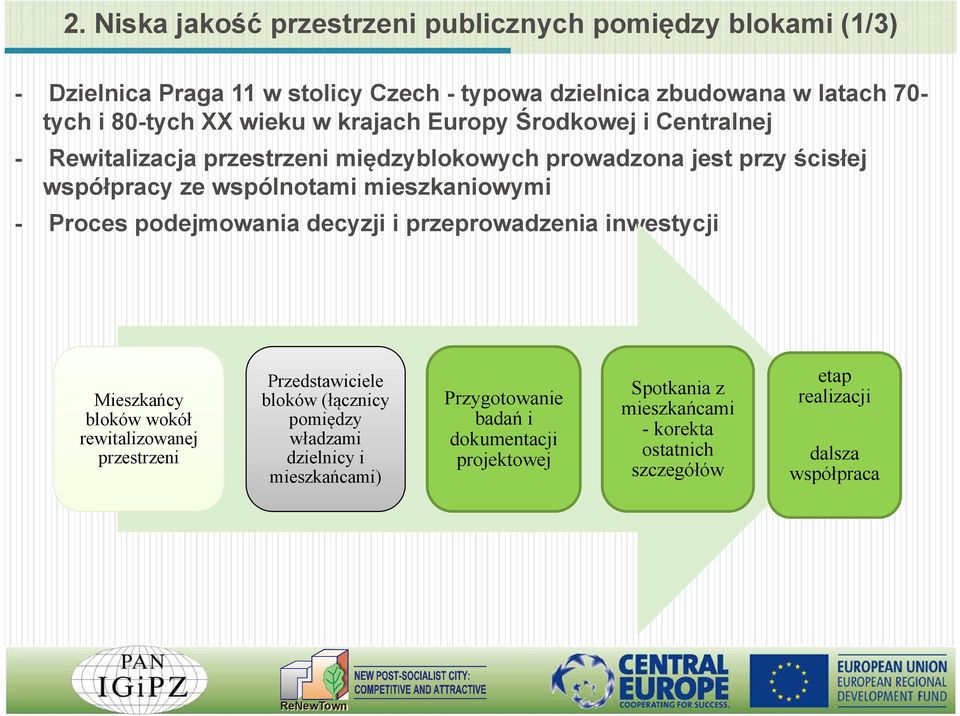 - Proces podejmowania decyzji i przeprowadzenia inwestycji Mieszkańcy bloków wokół rewitalizowanej przestrzeni Przedstawiciele bloków (łącznicy pomiędzy