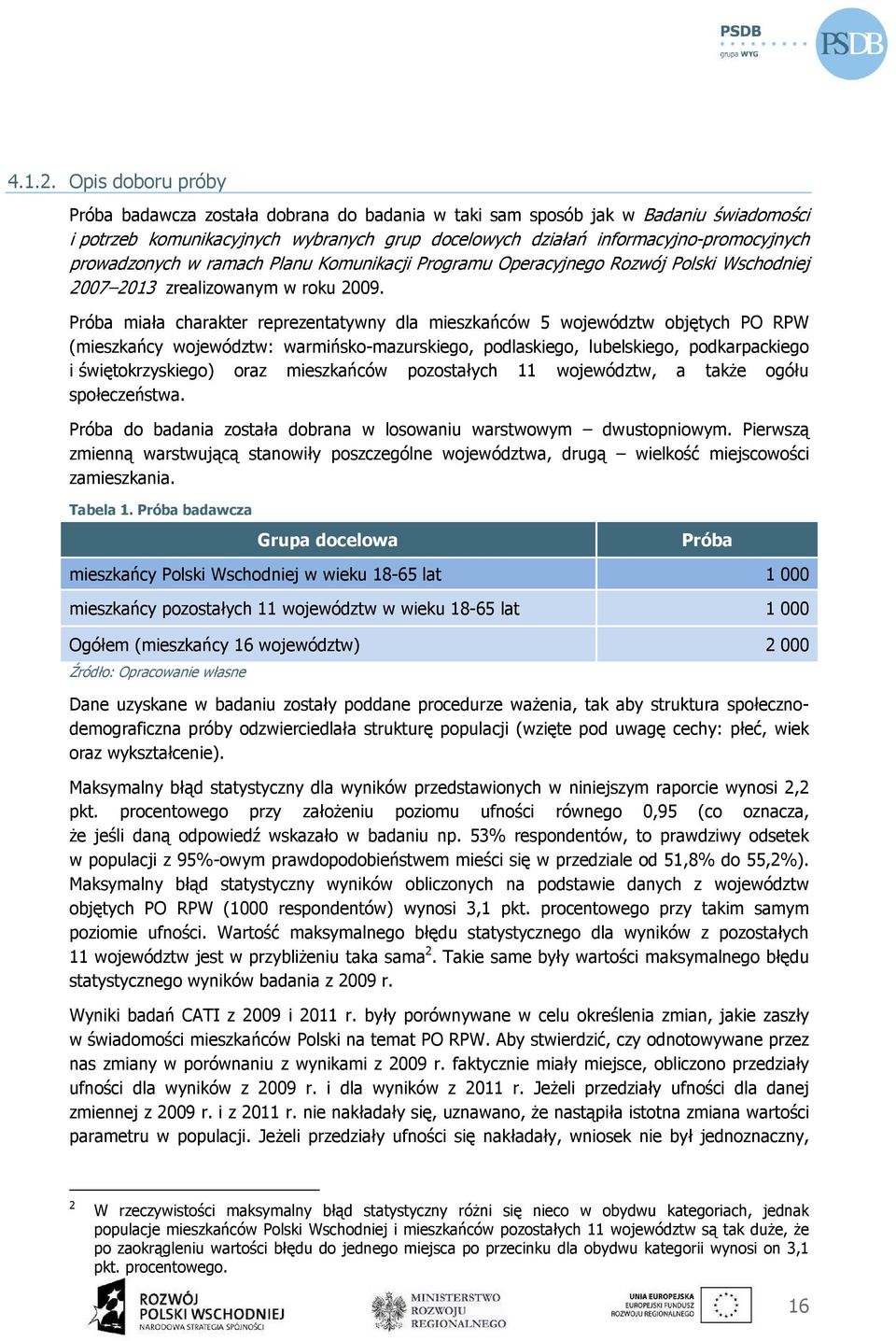 prowadzonych w ramach Planu Komunikacji Programu Operacyjnego Rozwój Polski Wschodniej 2007 2013 zrealizowanym w roku 2009.