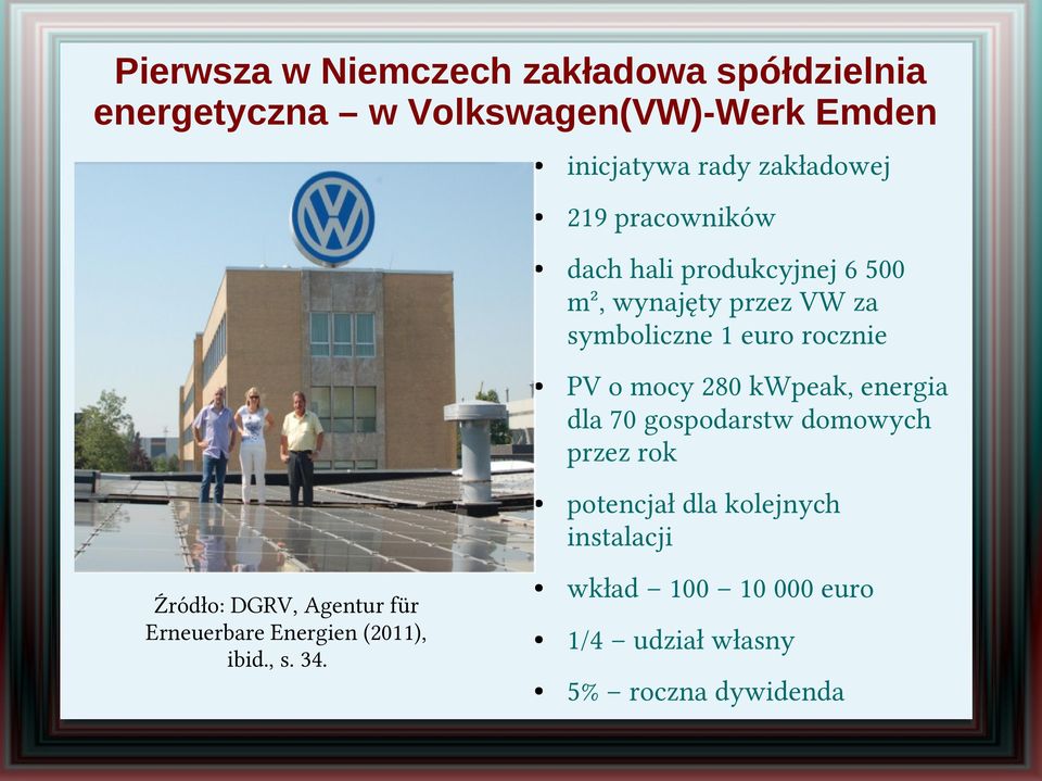 inicjatywa rady zakładowej 219 pracowników dach hali produkcyjnej 6 500 m², wynajęty przez VW za symboliczne