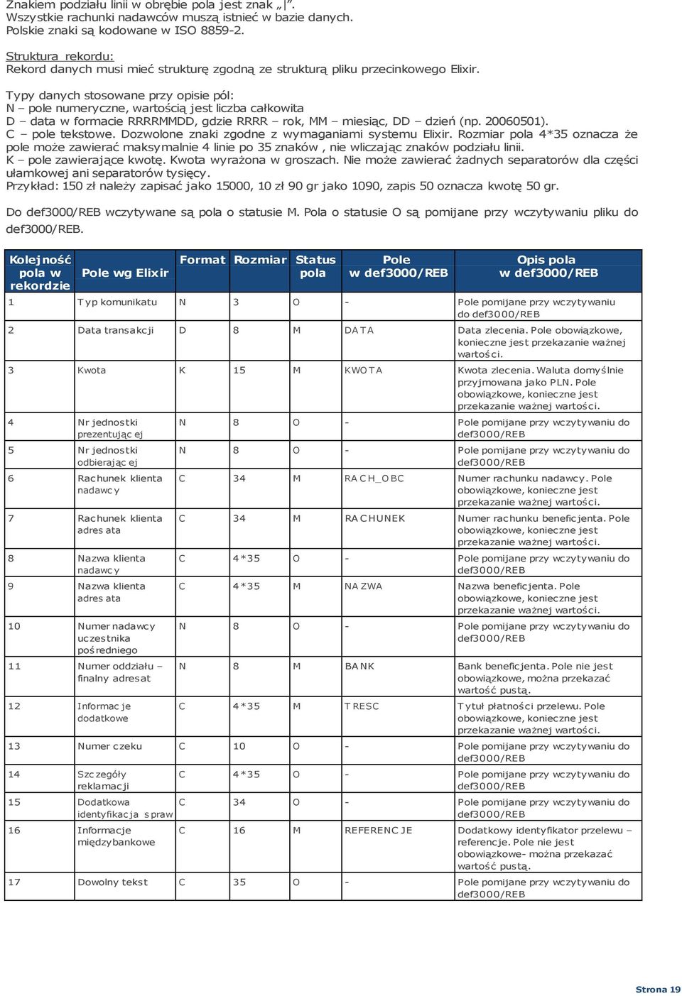 Typy danych stosowane przy opisie pól: N pole numeryczne, warto i jest liczba ca kowita D data w formacie RRRRMMDD, gdzie RRRR rok, MM miesi c, DD dzie (np. 20060501). C pole tekstowe.
