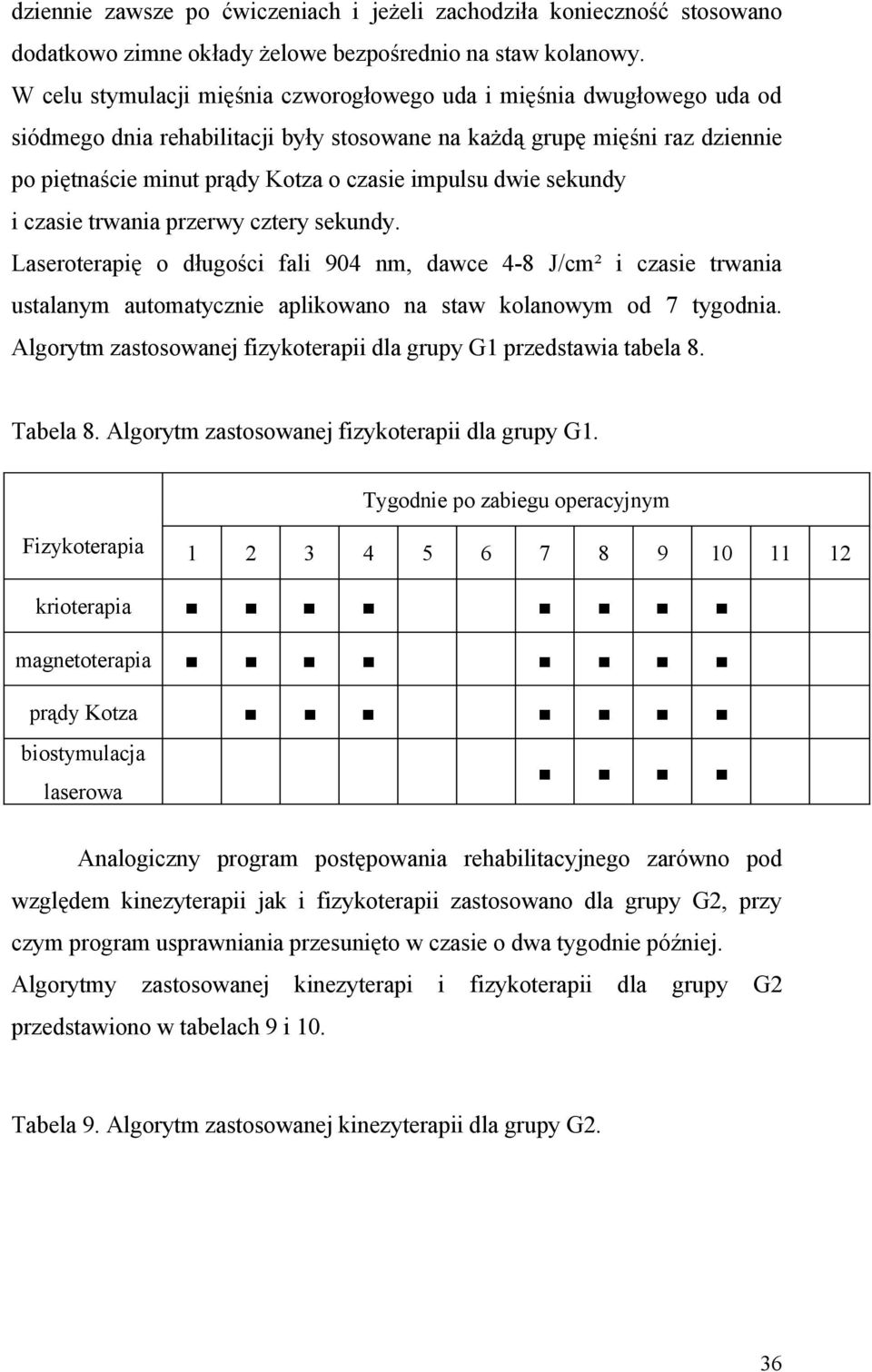 dwie sekundy i czasie trwania przerwy cztery sekundy. Laseroterapię o długości fali 904 nm, dawce 4-8 J/cm² i czasie trwania ustalanym automatycznie aplikowano na staw kolanowym od 7 tygodnia.