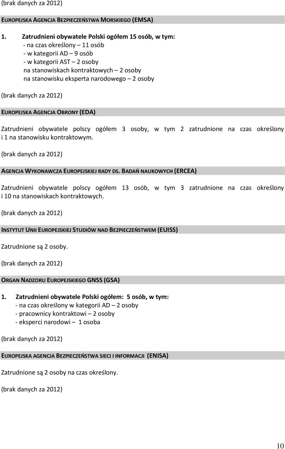 narodowego 2 osoby EUROPEJSKA AGENCJA OBRONY (EDA) Zatrudnieni obywatele polscy ogółem 3 osoby, w tym 2 zatrudnione na czas określony i 1 na stanowisku kontraktowym.