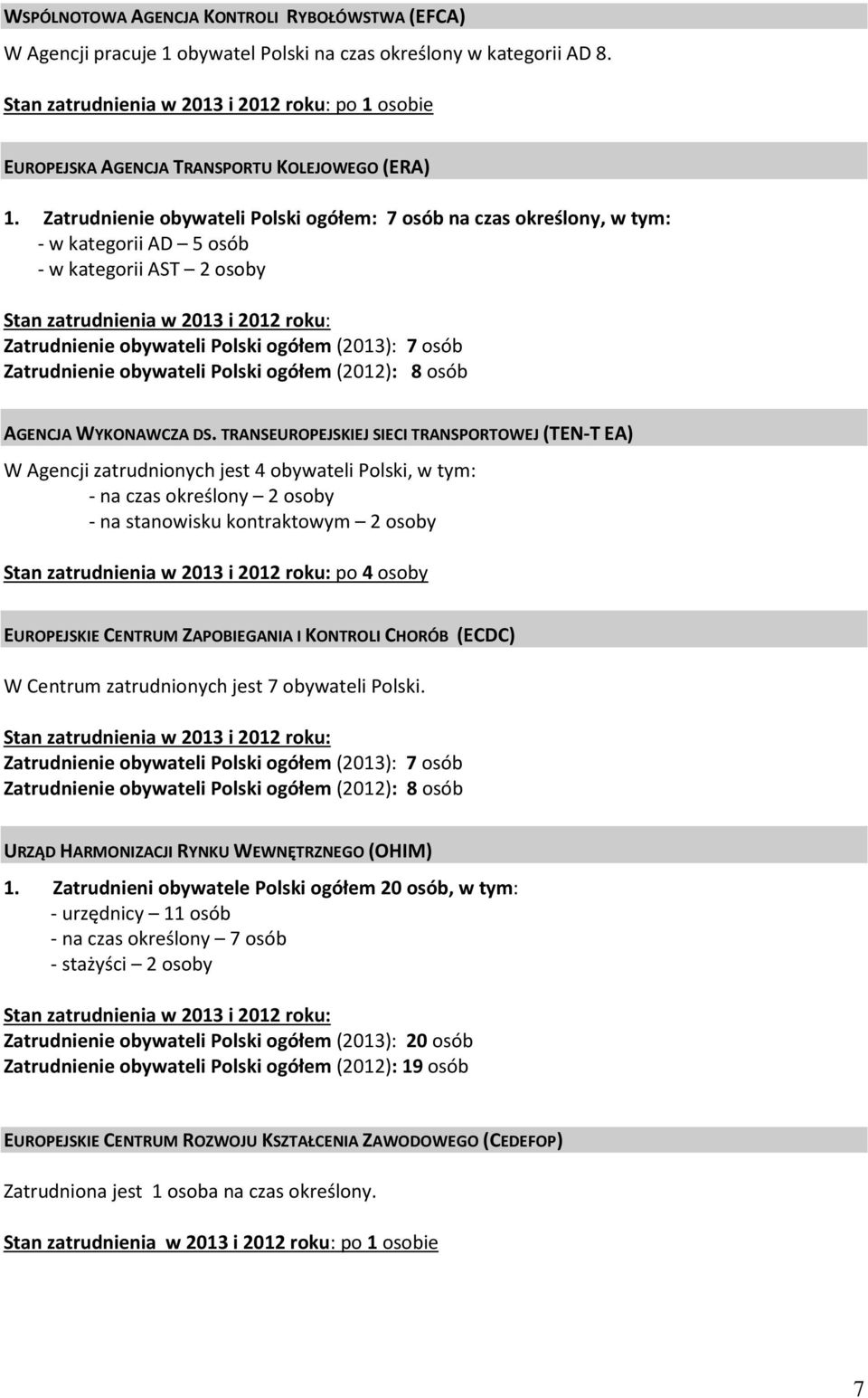 Polski ogółem (2012): 8 osób AGENCJA WYKONAWCZA DS.